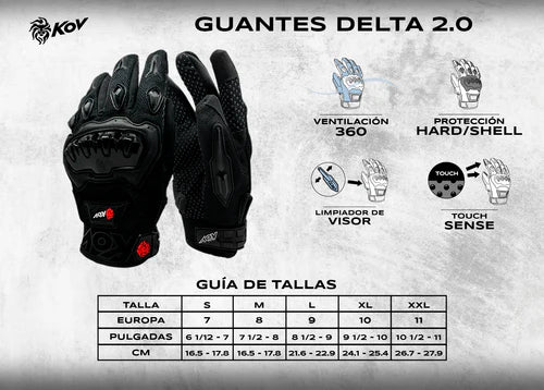 GUANTE KOV DELTA 2.0 NEGRO-AZUL